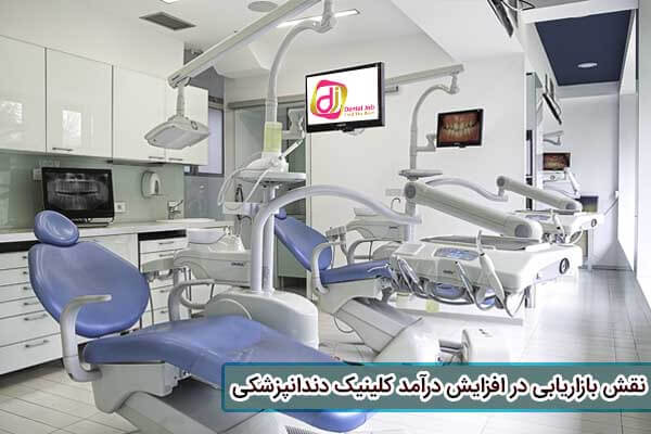 نقش بازاریابی در افزایش درآمد کلینیک دندانپزشکی